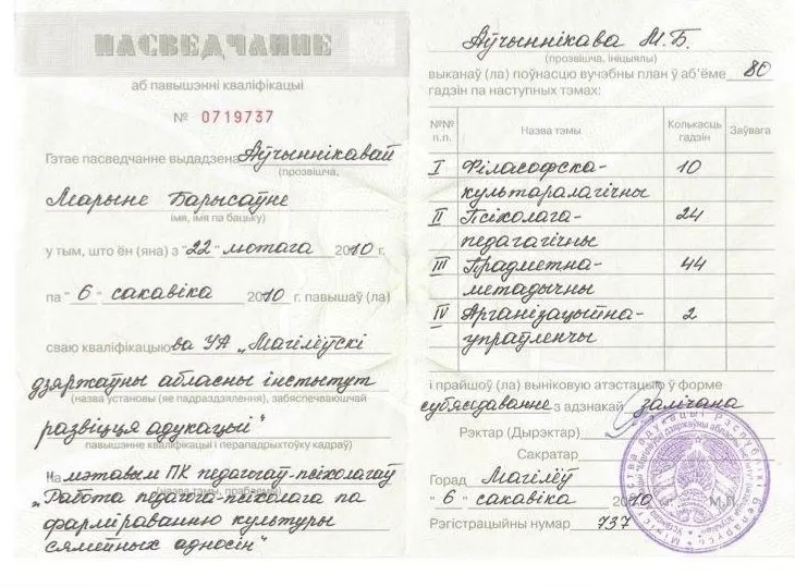 Сертификат 4